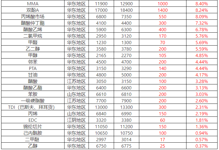 1606352504920945.png 13.png