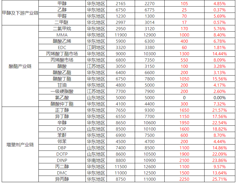 1606352536285464.png 15.png